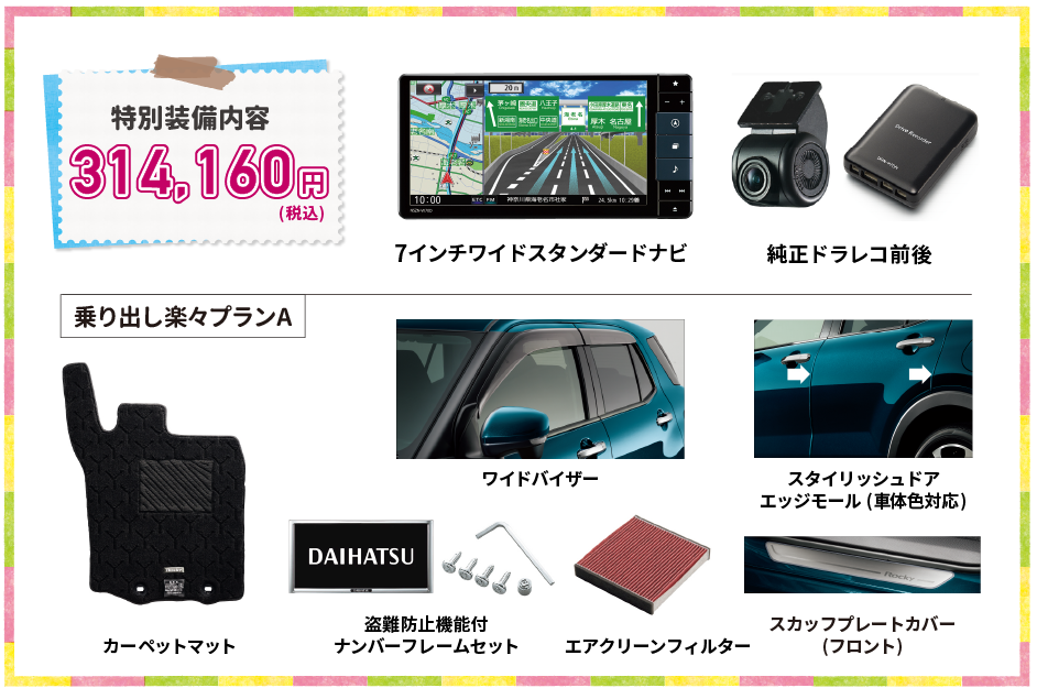 特別装備内容 乗り出し楽々プランA